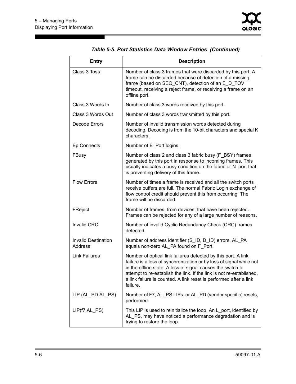 Sun Microsystems 5602 User Manual | Page 154 / 324