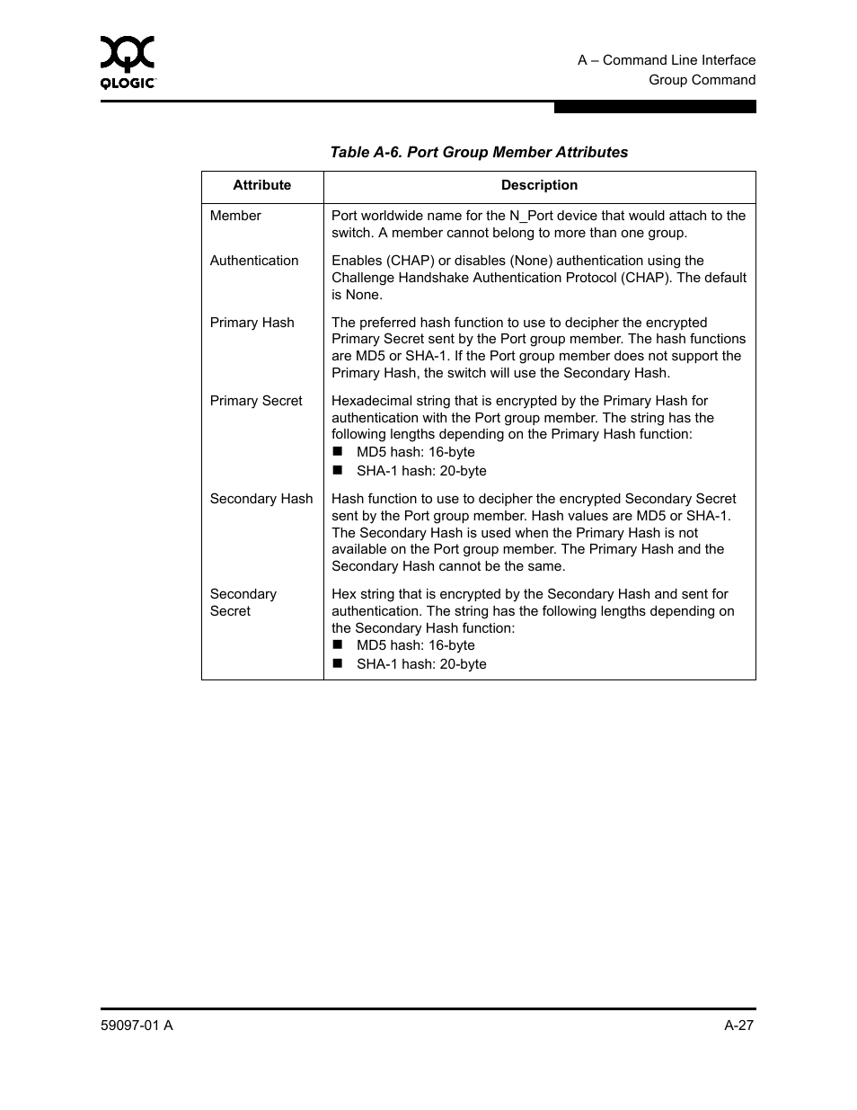 Table a-6 | Sun Microsystems 5602 User Manual | Page 201 / 324