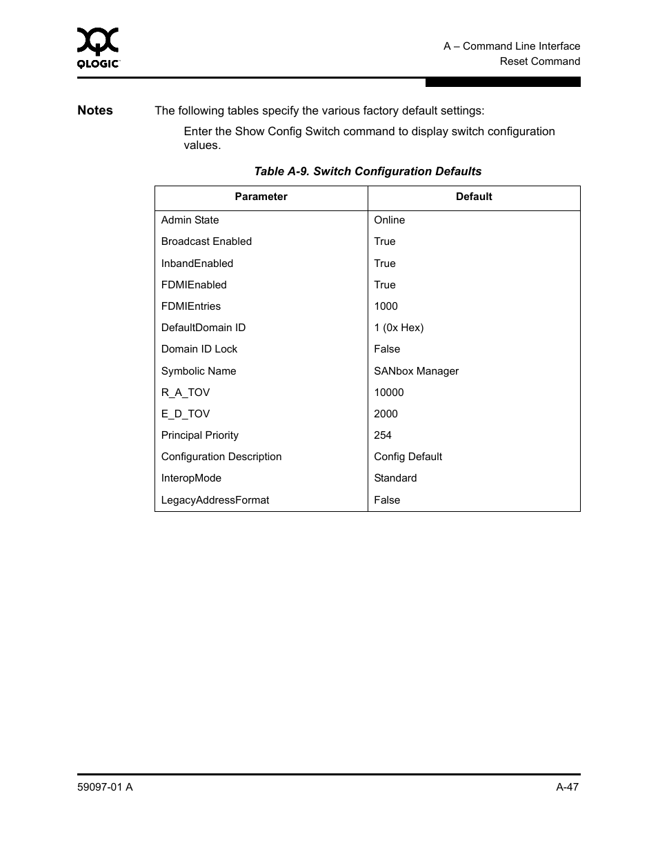 Table a-9, Throu | Sun Microsystems 5602 User Manual | Page 221 / 324