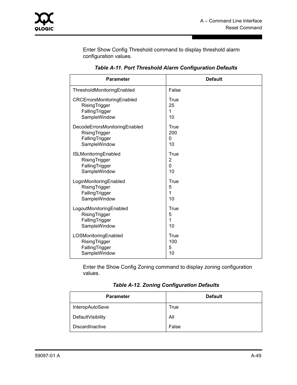 A-11, A-12, Table a-12 | Sun Microsystems 5602 User Manual | Page 223 / 324