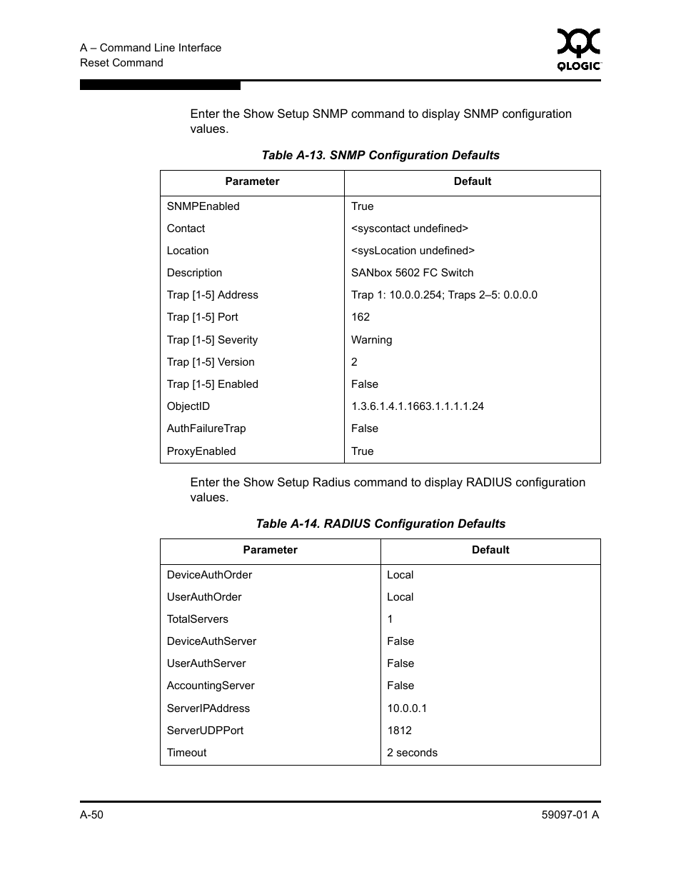 A-13, A-14, Table a-14 | Table a-13 | Sun Microsystems 5602 User Manual | Page 224 / 324