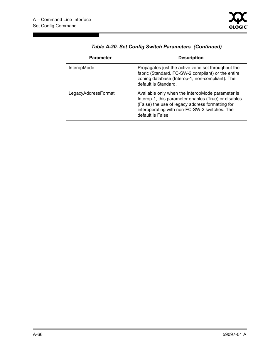 Sun Microsystems 5602 User Manual | Page 240 / 324