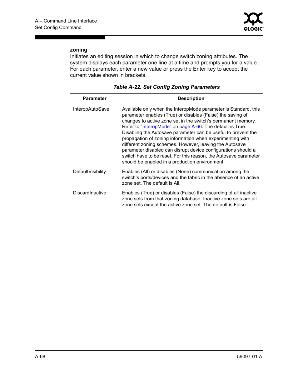 A-22 | Sun Microsystems 5602 User Manual | Page 242 / 324
