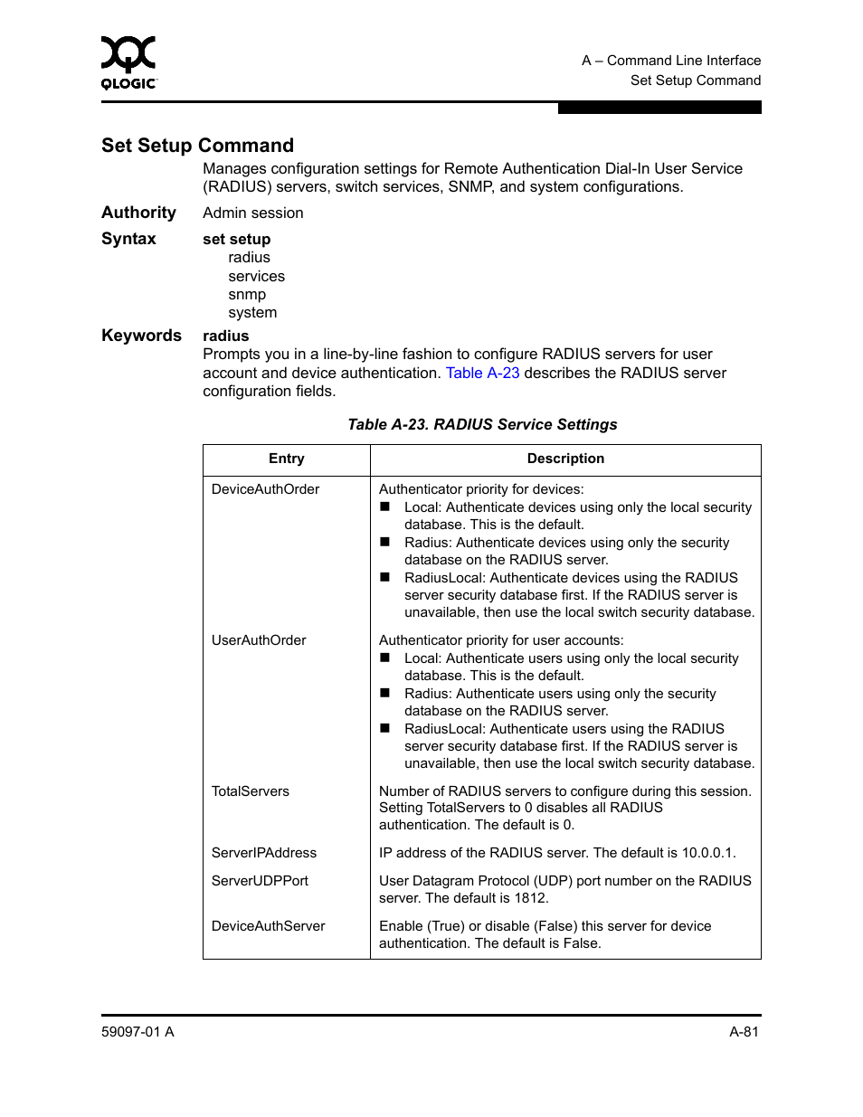 Set setup command, A-23, A-81 | Set setup | Sun Microsystems 5602 User Manual | Page 255 / 324