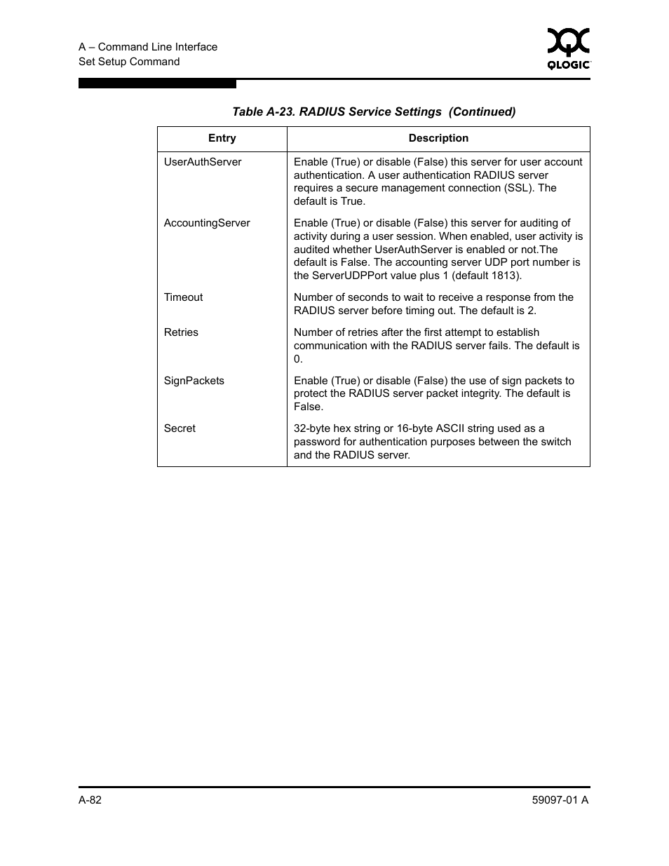 Sun Microsystems 5602 User Manual | Page 256 / 324