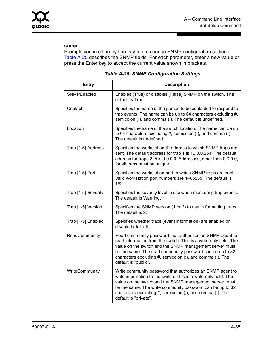 A-25 | Sun Microsystems 5602 User Manual | Page 259 / 324