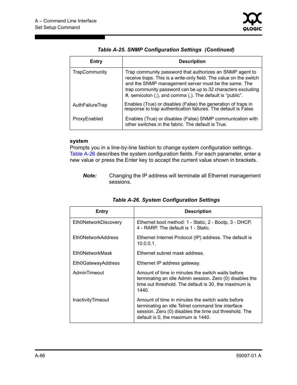 A-26 | Sun Microsystems 5602 User Manual | Page 260 / 324