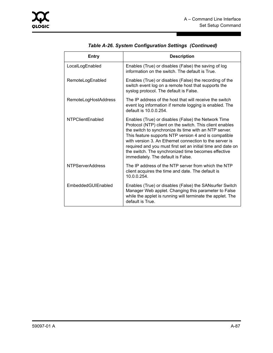 Sun Microsystems 5602 User Manual | Page 261 / 324