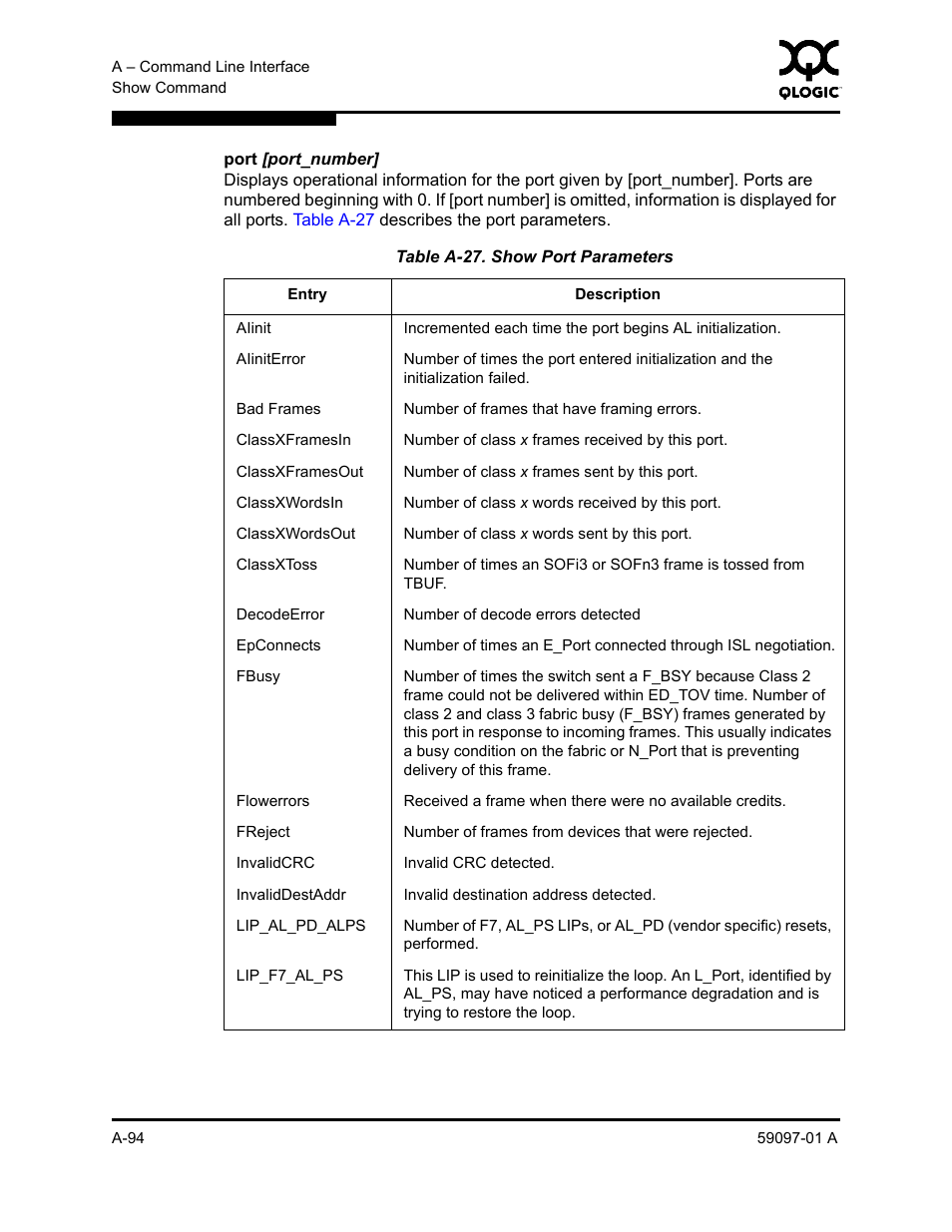 A-27 | Sun Microsystems 5602 User Manual | Page 268 / 324