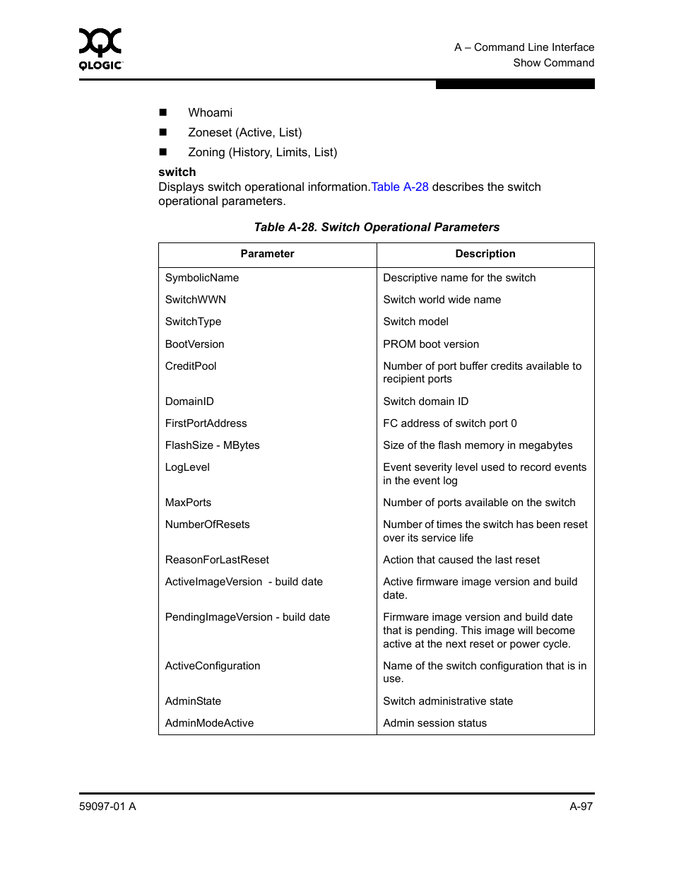 A-28 | Sun Microsystems 5602 User Manual | Page 271 / 324