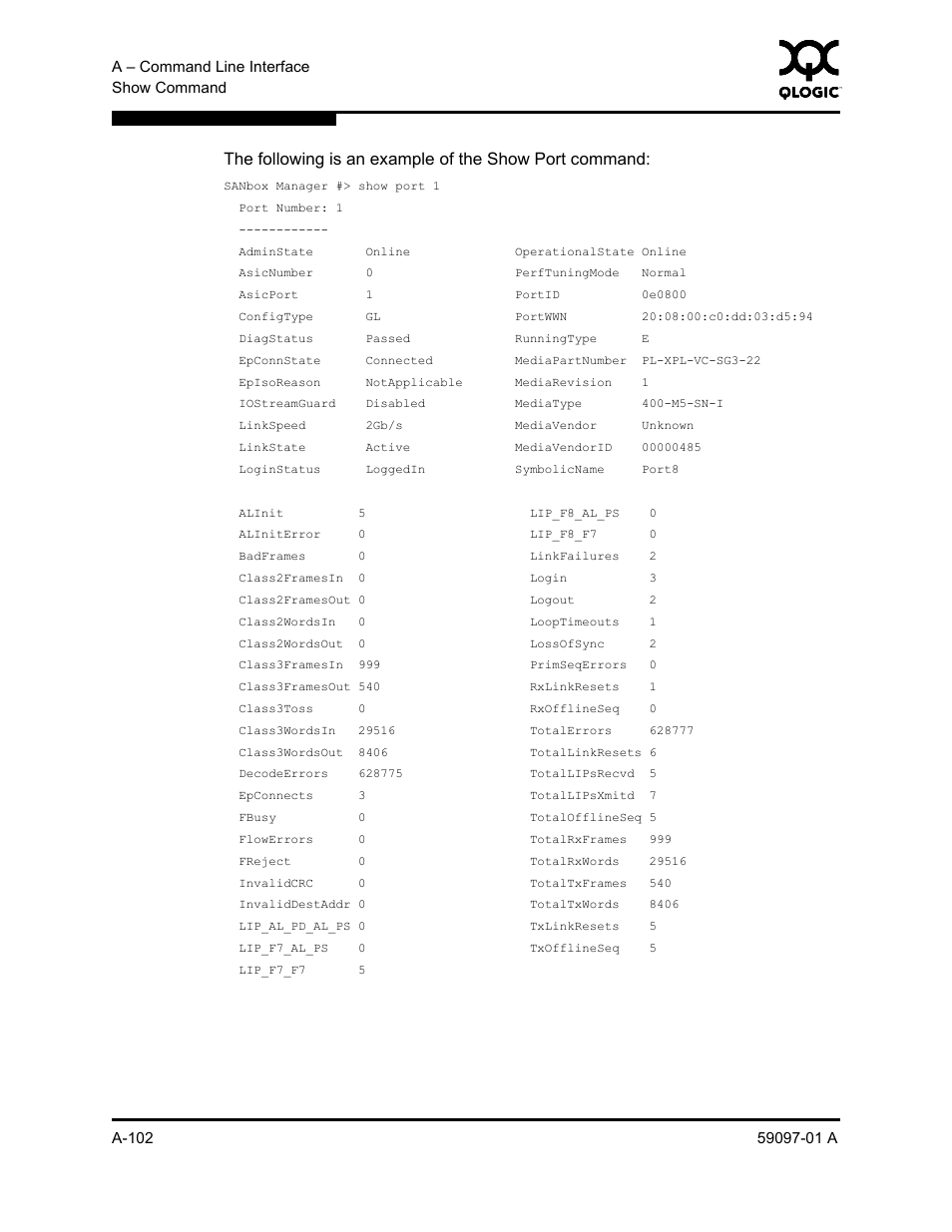 Sun Microsystems 5602 User Manual | Page 276 / 324