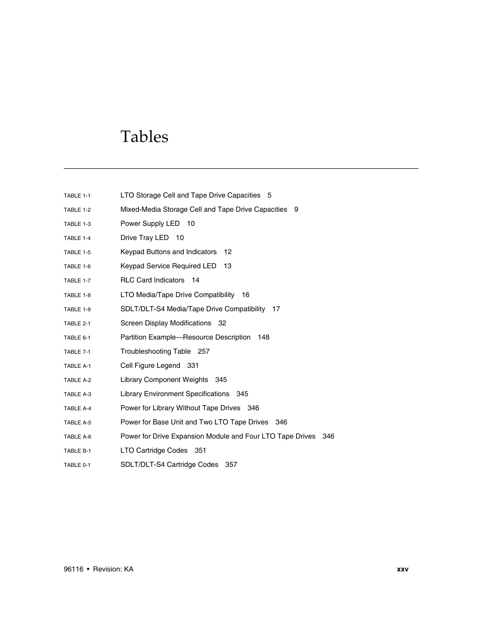 Tables | Sun Microsystems StorageTek Modular Library System SL500 User Manual | Page 25 / 436
