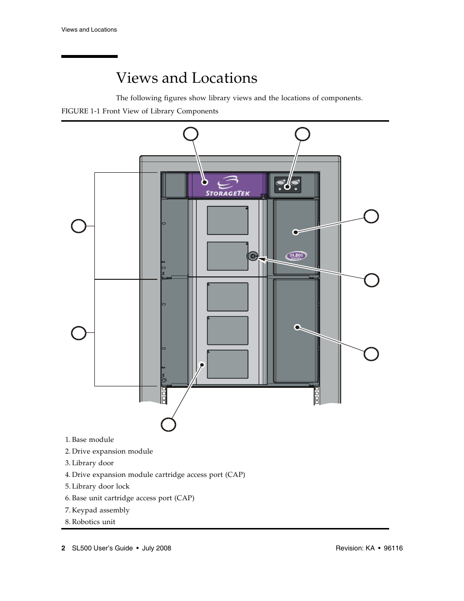 Views and locations, Views and locations 2, Figure 1-1 | Sun Microsystems StorageTek Modular Library System SL500 User Manual | Page 34 / 436