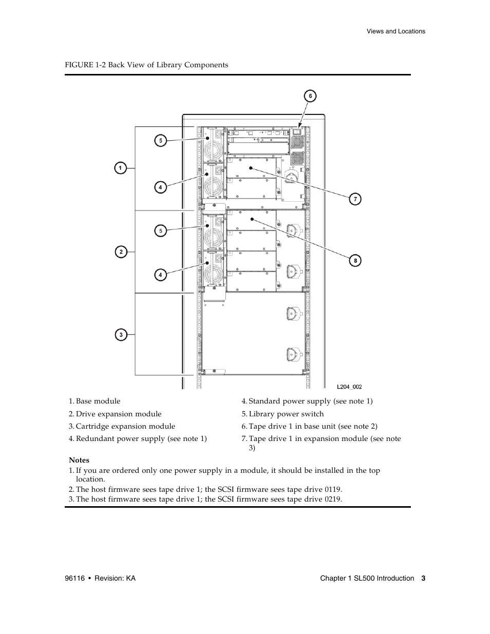 Figure 1-2 | Sun Microsystems StorageTek Modular Library System SL500 User Manual | Page 35 / 436