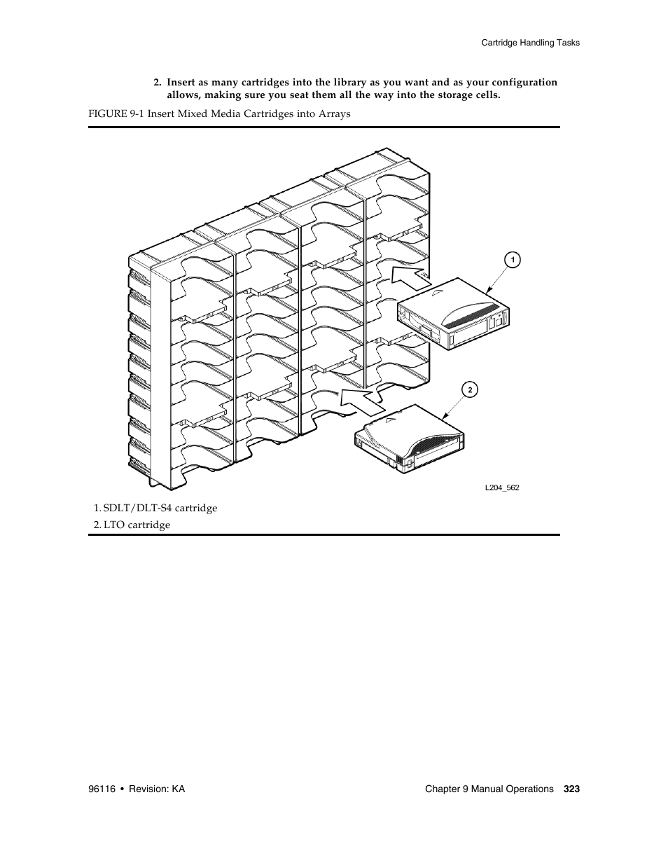 Figure 9-1 | Sun Microsystems StorageTek Modular Library System SL500 User Manual | Page 355 / 436