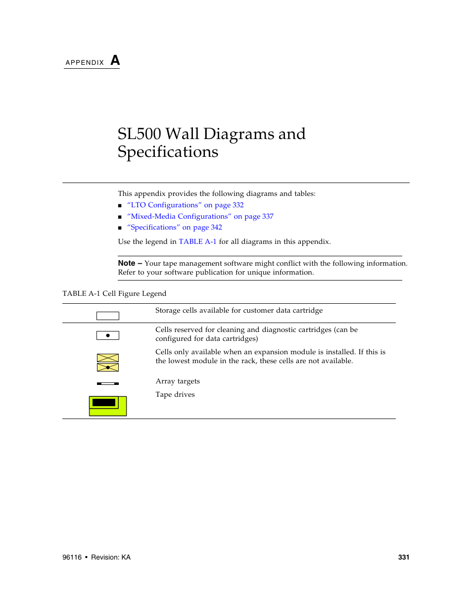 Sl500 wall diagrams and specifications, Moved to, Appendix a | Appendix a, “sl500 wall diagrams and, Specifications, Table a-1 | Sun Microsystems StorageTek Modular Library System SL500 User Manual | Page 363 / 436