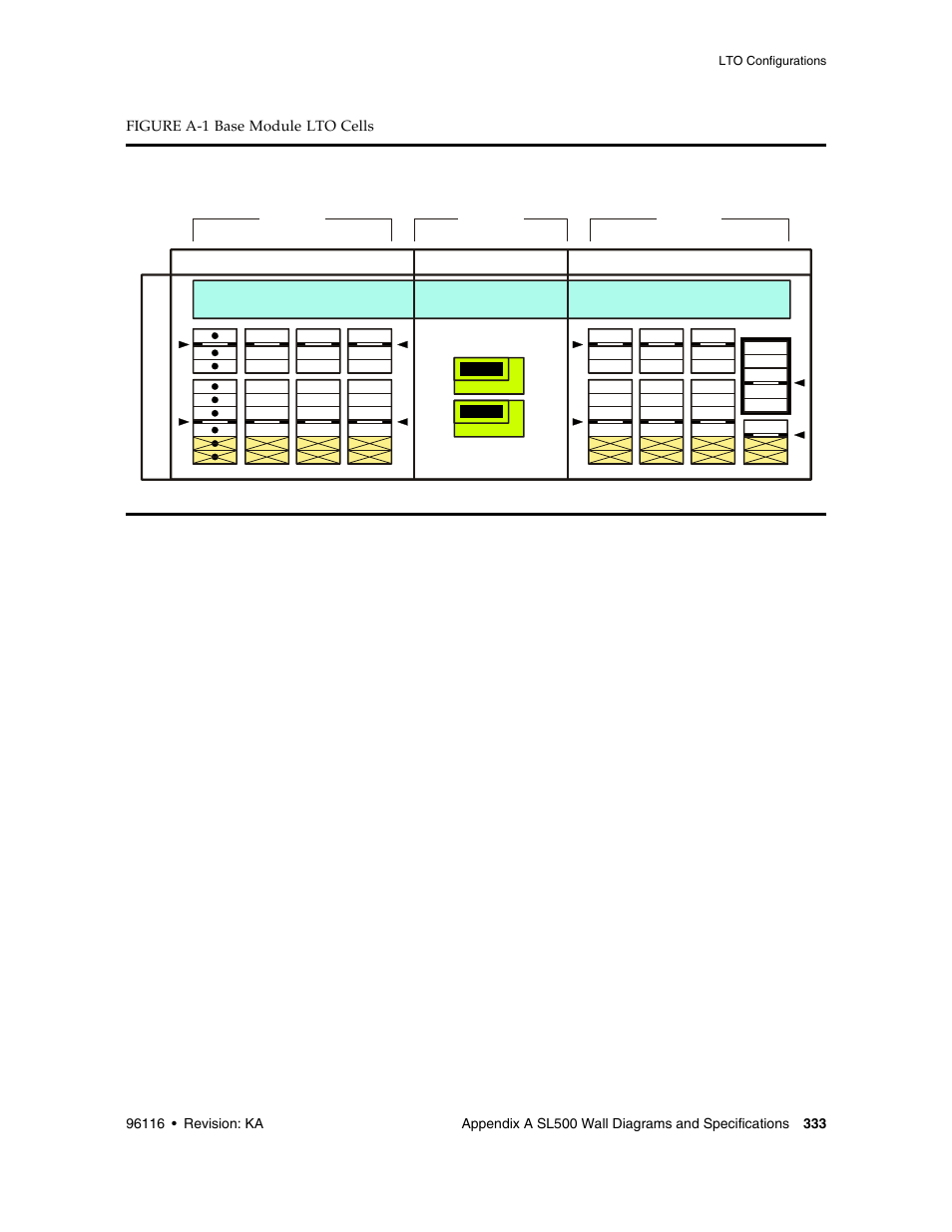 Figure a-1, Shows a library | Sun Microsystems StorageTek Modular Library System SL500 User Manual | Page 365 / 436
