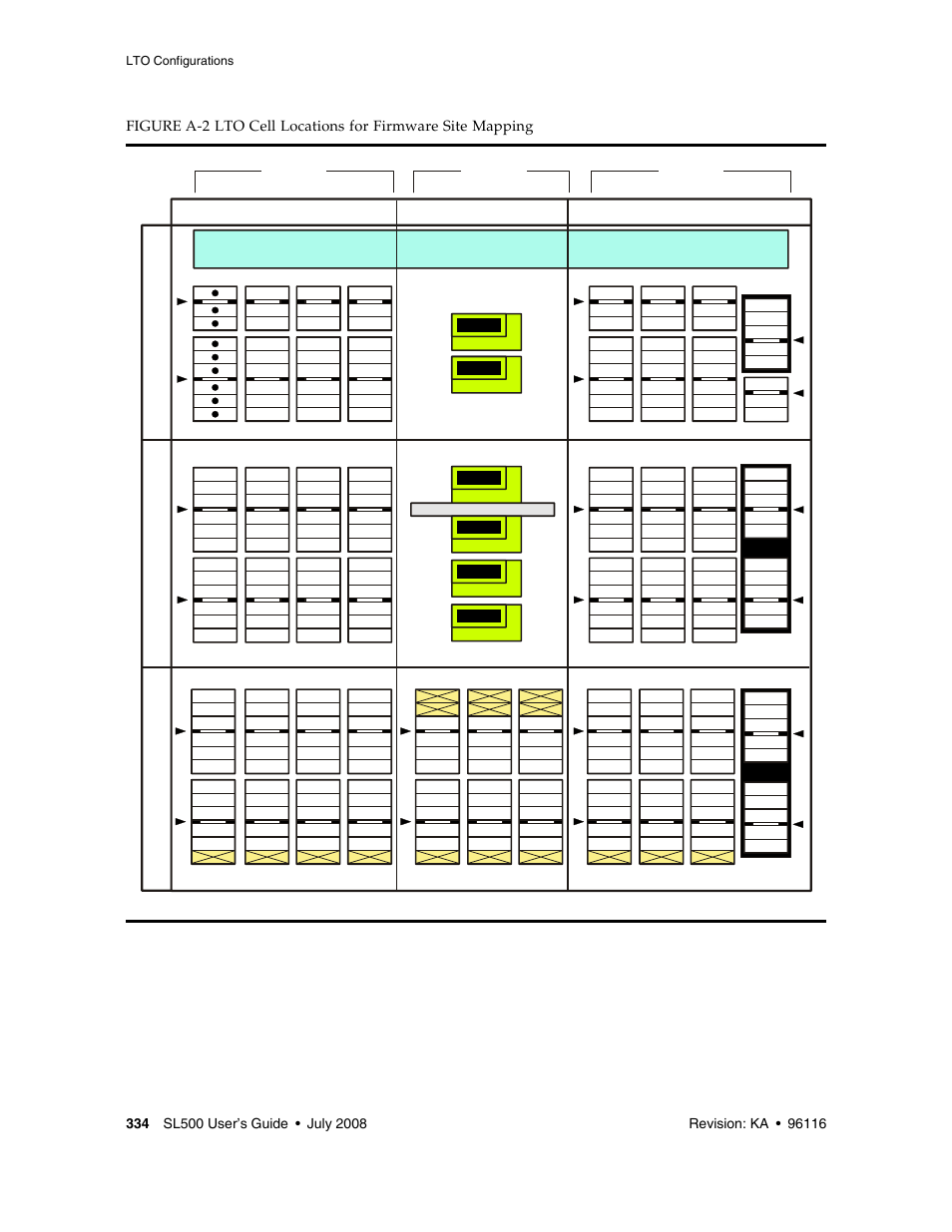 Figure a-2, Robot park zone | Sun Microsystems StorageTek Modular Library System SL500 User Manual | Page 366 / 436