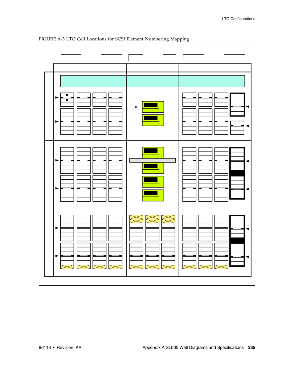 Figure a-3 | Sun Microsystems StorageTek Modular Library System SL500 User Manual | Page 367 / 436
