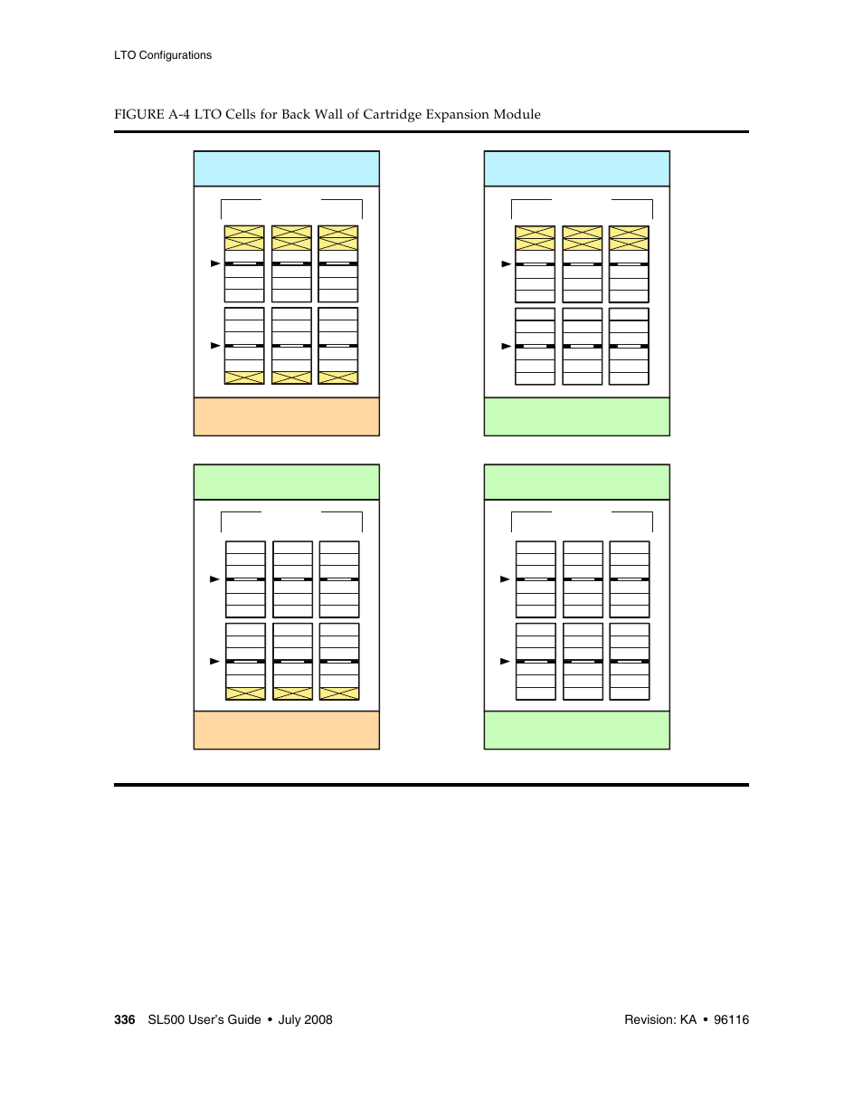 Figure a-4 | Sun Microsystems StorageTek Modular Library System SL500 User Manual | Page 368 / 436