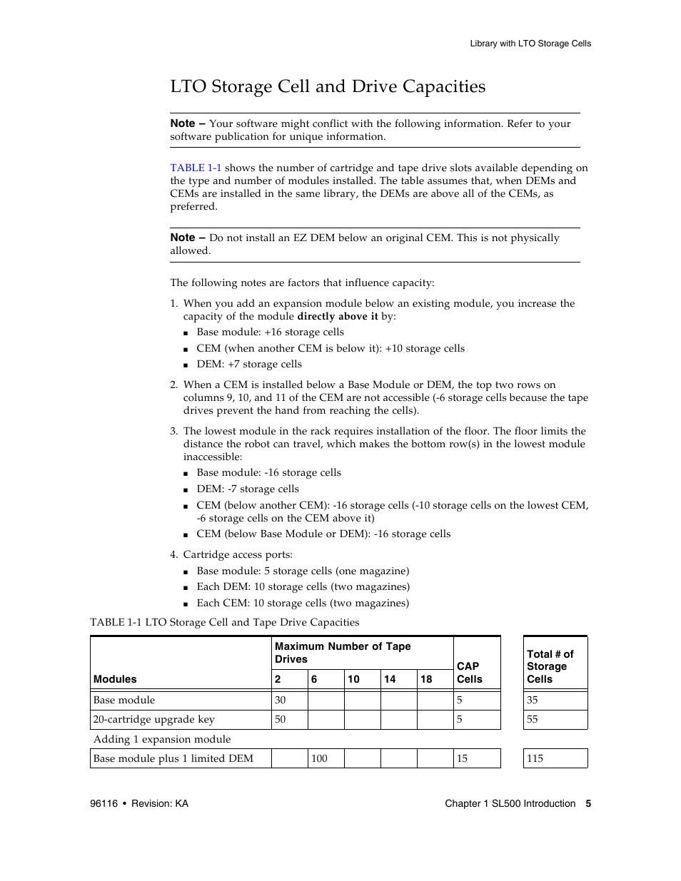 Lto storage cell and drive capacities, Lto storage cell and drive capacities 5, Table 1-1 | Lto storage cell and drive | Sun Microsystems StorageTek Modular Library System SL500 User Manual | Page 37 / 436