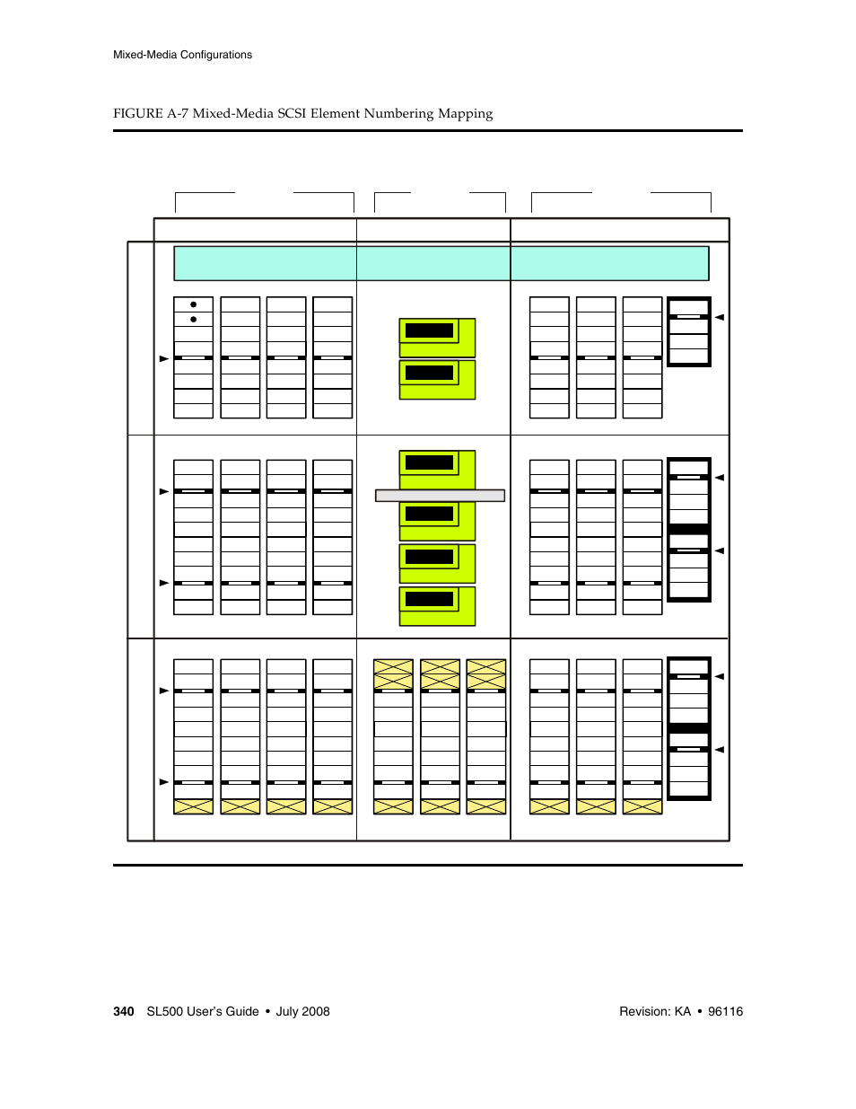 Figure a-7, Show, Robot park zone | Sun Microsystems StorageTek Modular Library System SL500 User Manual | Page 372 / 436