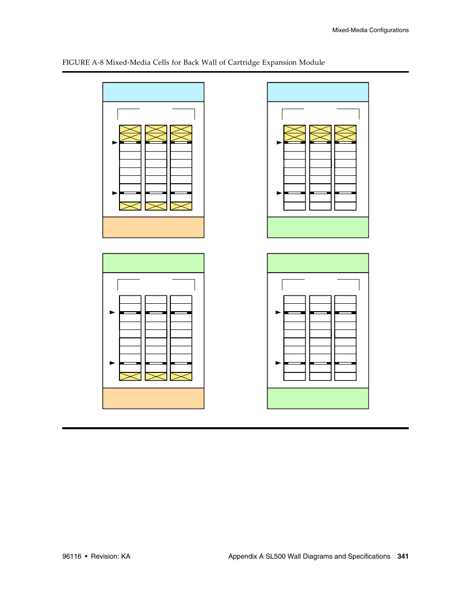 Figure a-8 | Sun Microsystems StorageTek Modular Library System SL500 User Manual | Page 373 / 436