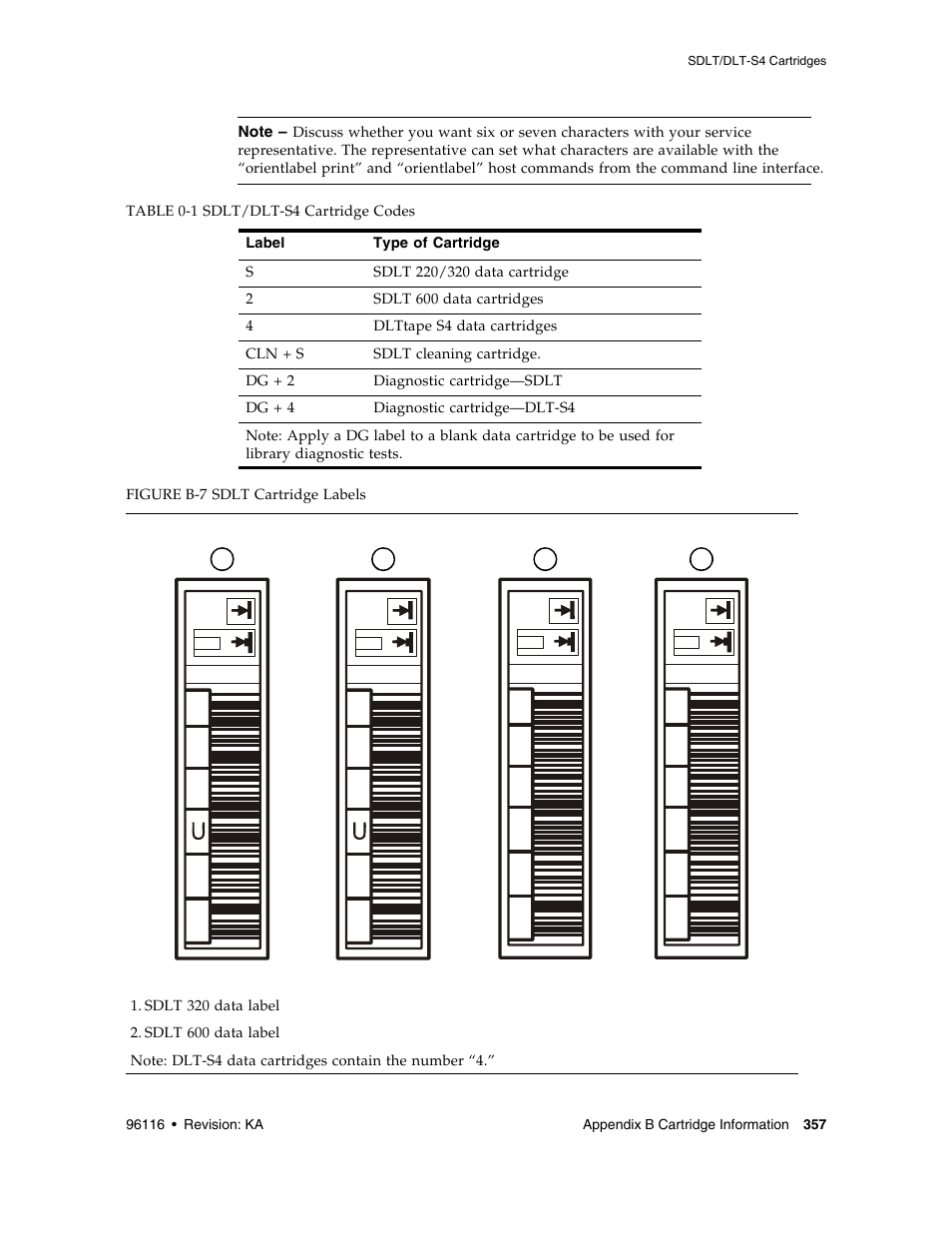 Figure b-7, Table 0-1, Cl 0 0 1 | Nd g 0 0 1, 82 6 2 c | Sun Microsystems StorageTek Modular Library System SL500 User Manual | Page 389 / 436