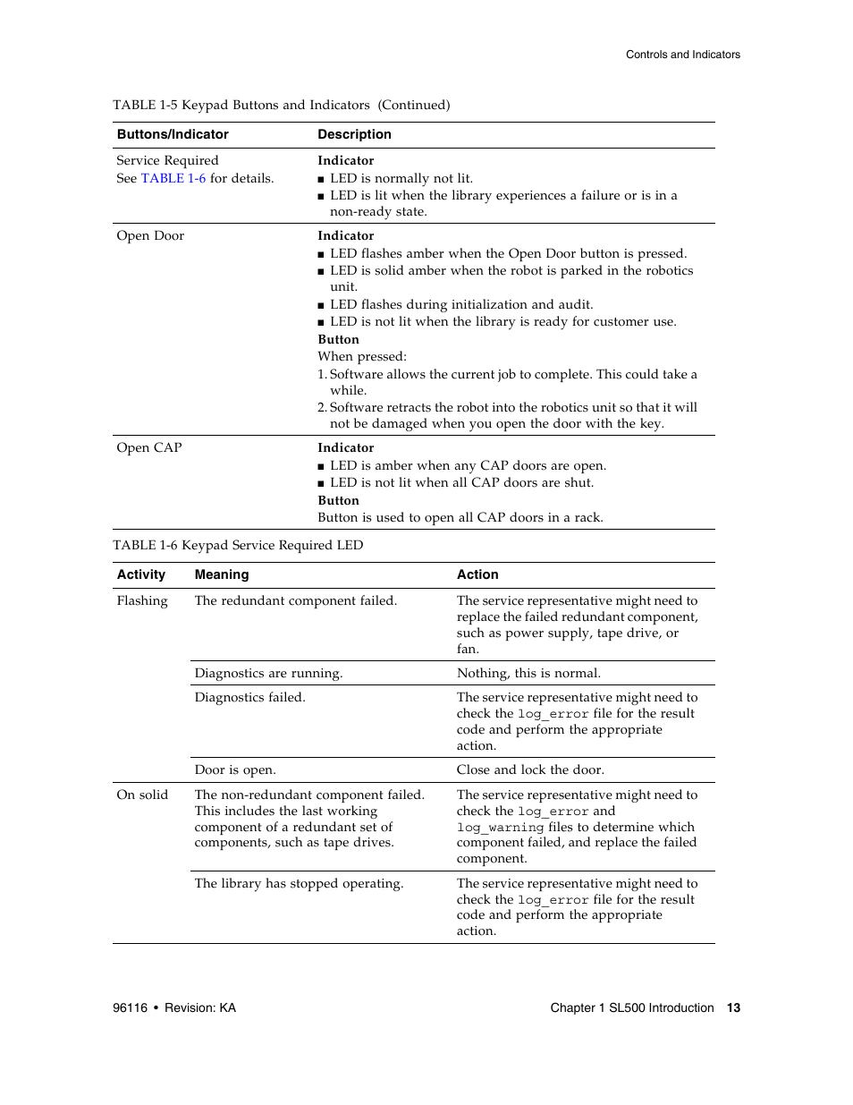 Table 1-6 | Sun Microsystems StorageTek Modular Library System SL500 User Manual | Page 45 / 436