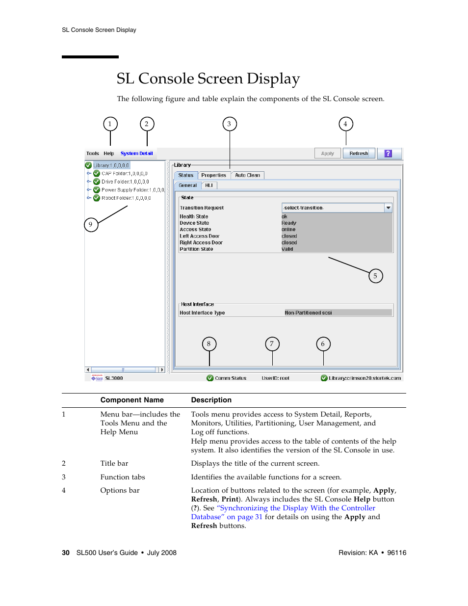 Sl console screen display, Sl console screen display 30 | Sun Microsystems StorageTek Modular Library System SL500 User Manual | Page 62 / 436