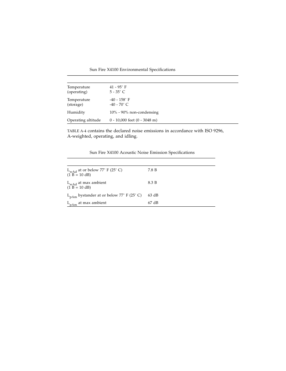 Sun Microsystems Sun Fire X4100 User Manual | Page 206 / 302