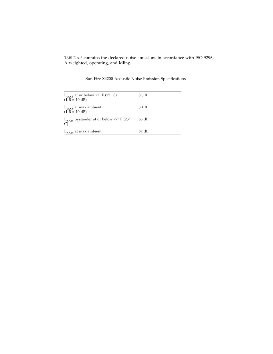 Sun Microsystems Sun Fire X4100 User Manual | Page 208 / 302