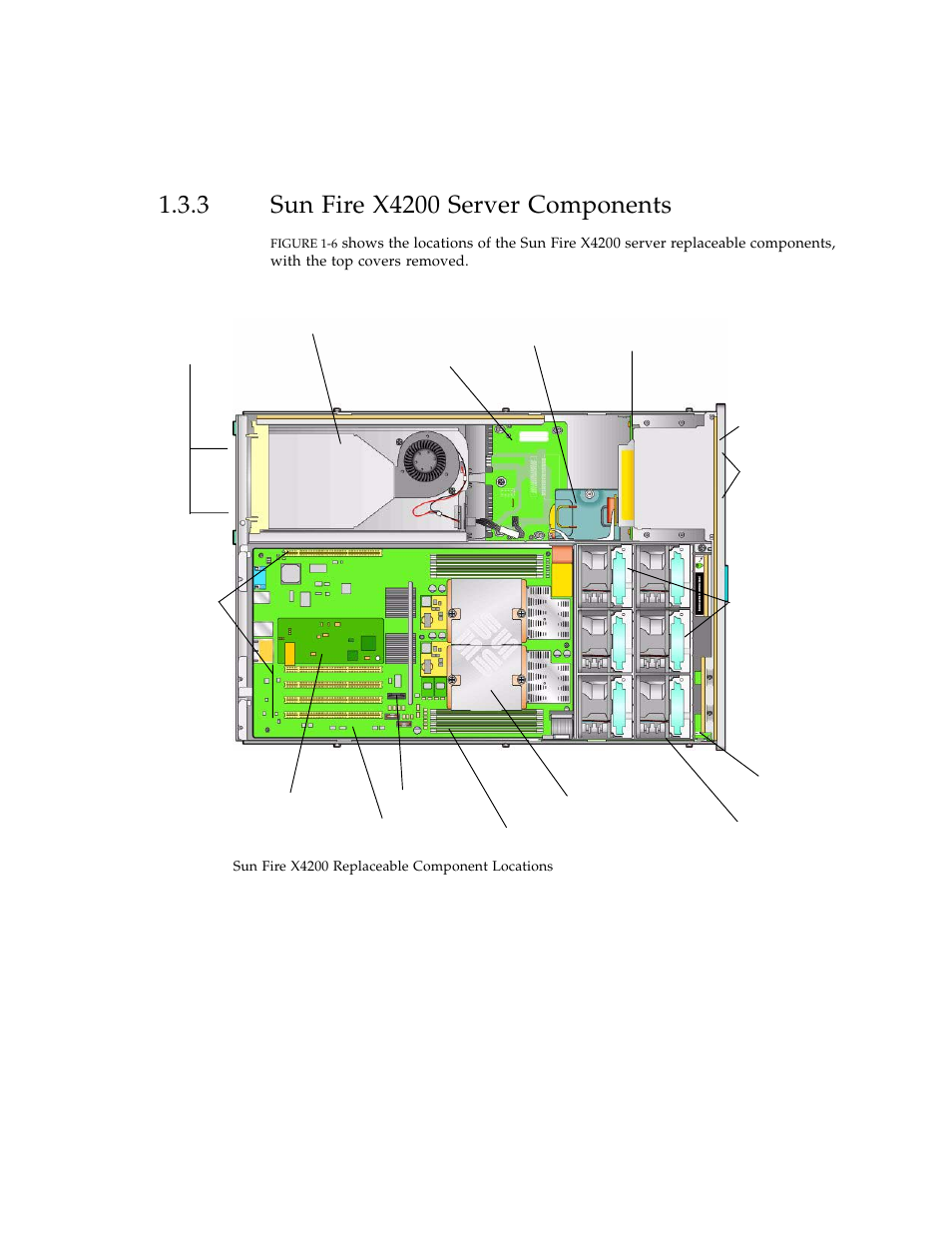 3 sun fire x4200 server components, Sun fire x4200 server components | Sun Microsystems Sun Fire X4100 User Manual | Page 21 / 302