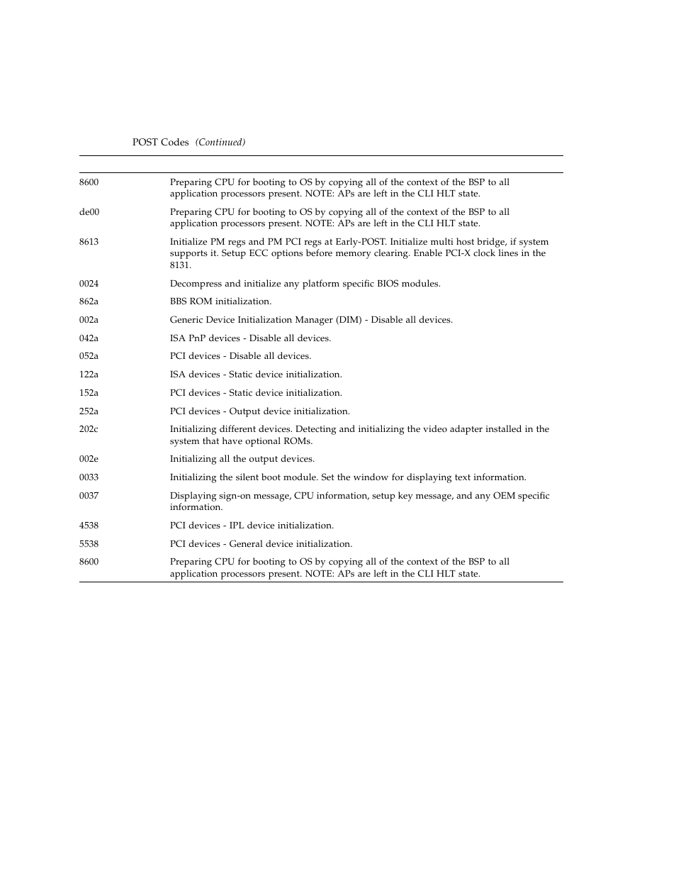 Sun Microsystems Sun Fire X4100 User Manual | Page 214 / 302