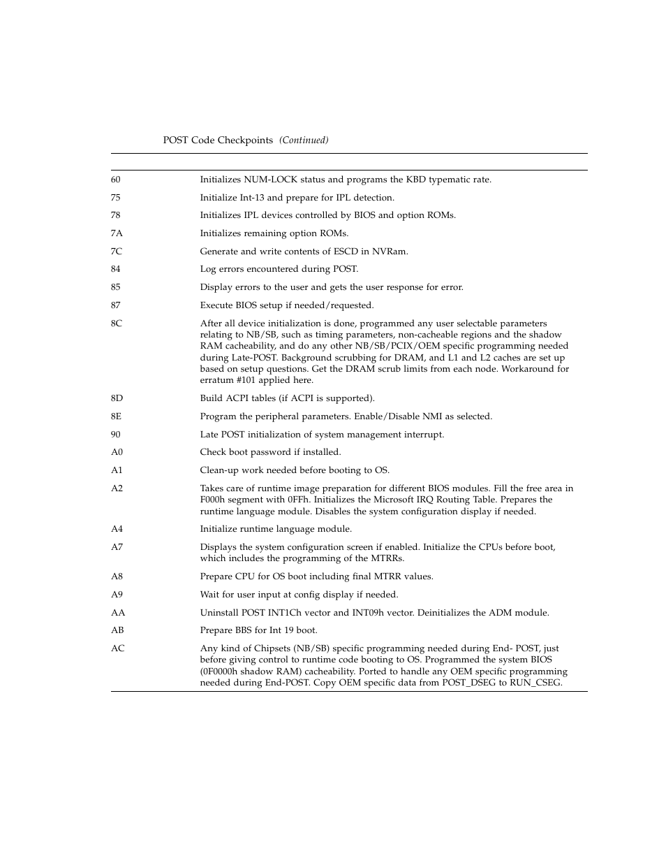 Sun Microsystems Sun Fire X4100 User Manual | Page 217 / 302