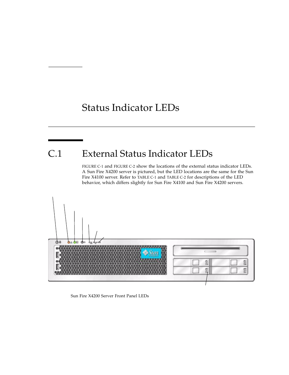 Status indicator leds, C.1 external status indicator leds, External status indicator leds | Section c.1, “external status indicator leds | Sun Microsystems Sun Fire X4100 User Manual | Page 219 / 302