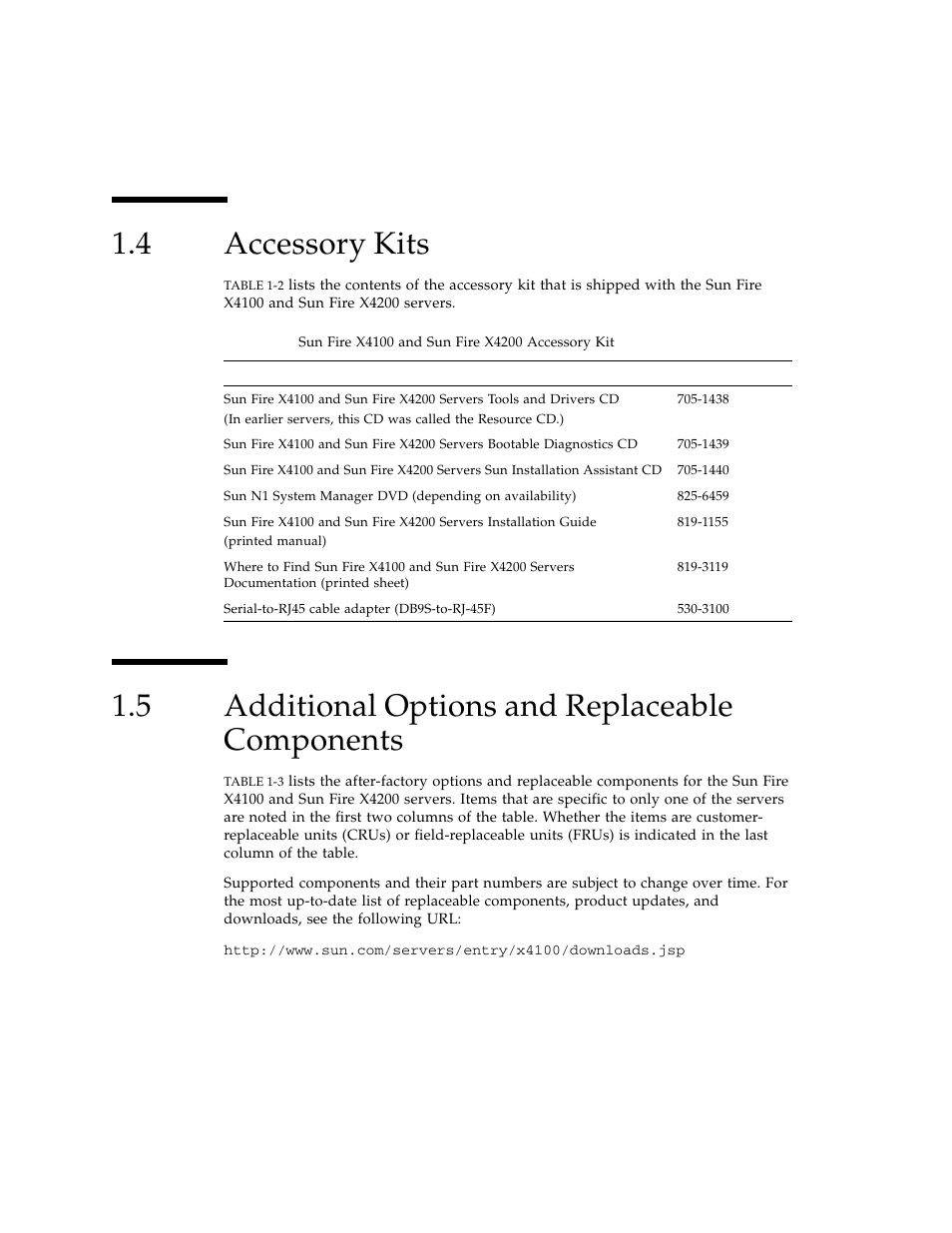 4 accessory kits, 5 additional options and replaceable components, Accessory kits | Additional options and replaceable components | Sun Microsystems Sun Fire X4100 User Manual | Page 22 / 302