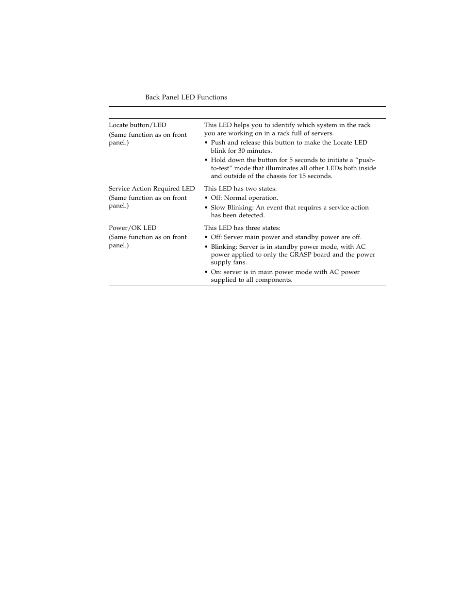 Sun Microsystems Sun Fire X4100 User Manual | Page 222 / 302