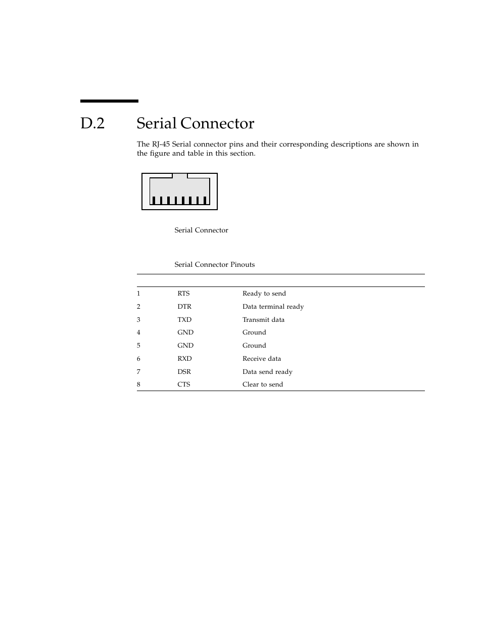 D.2 serial connector, Serial connector | Sun Microsystems Sun Fire X4100 User Manual | Page 227 / 302