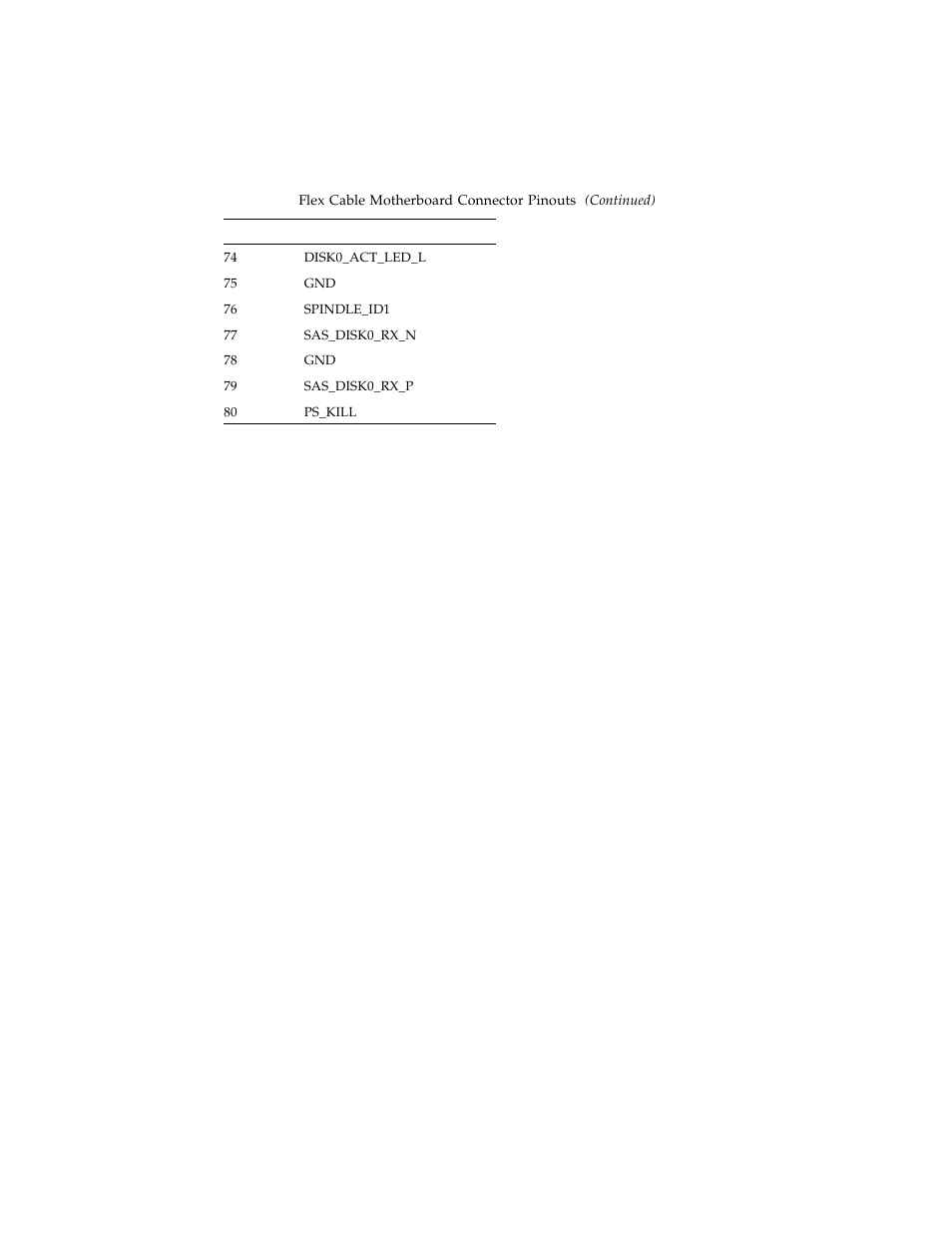 Sun Microsystems Sun Fire X4100 User Manual | Page 236 / 302