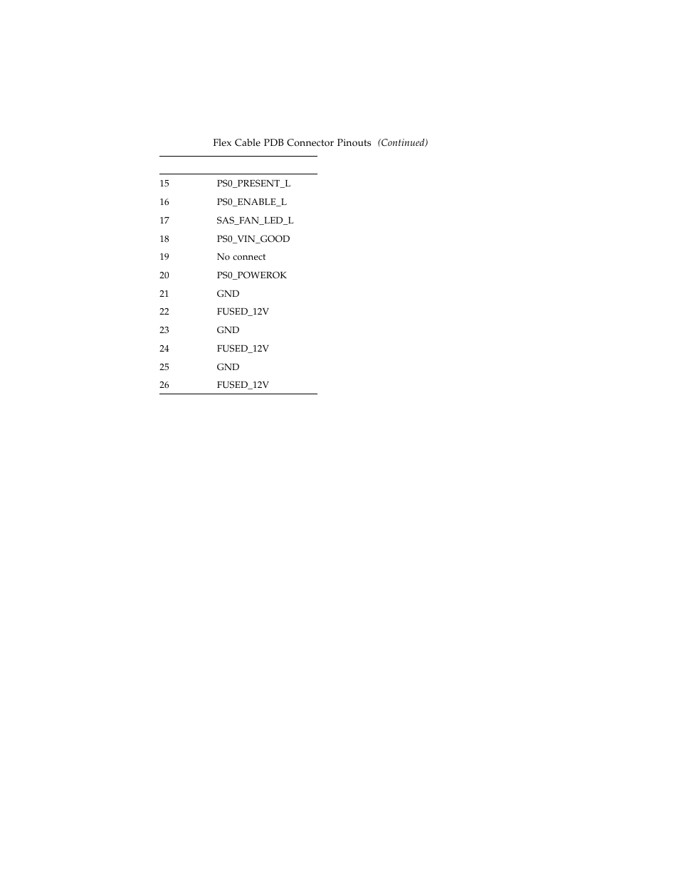 Sun Microsystems Sun Fire X4100 User Manual | Page 238 / 302