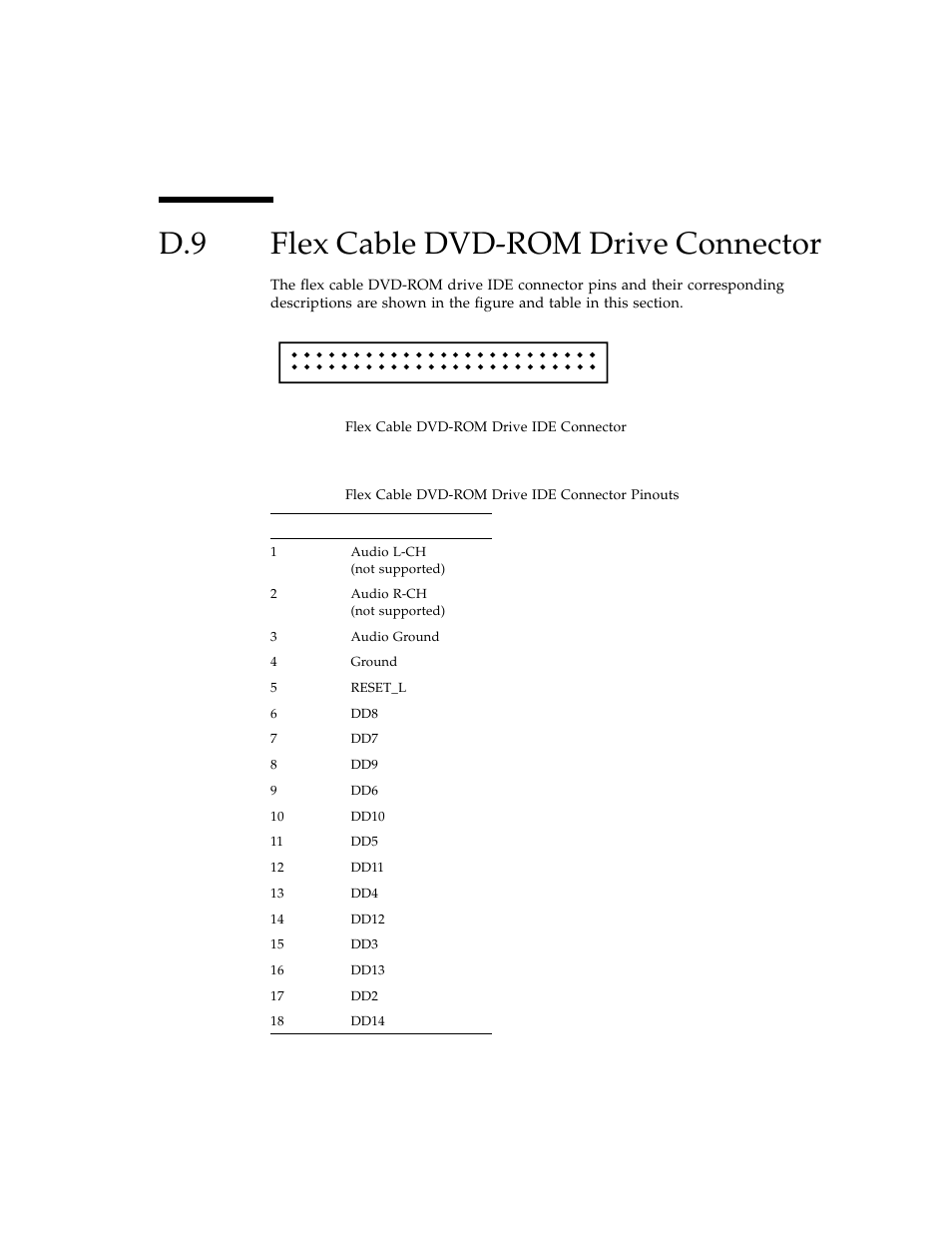 D.9 flex cable dvd-rom drive connector, Flex cable dvd-rom drive connector | Sun Microsystems Sun Fire X4100 User Manual | Page 239 / 302