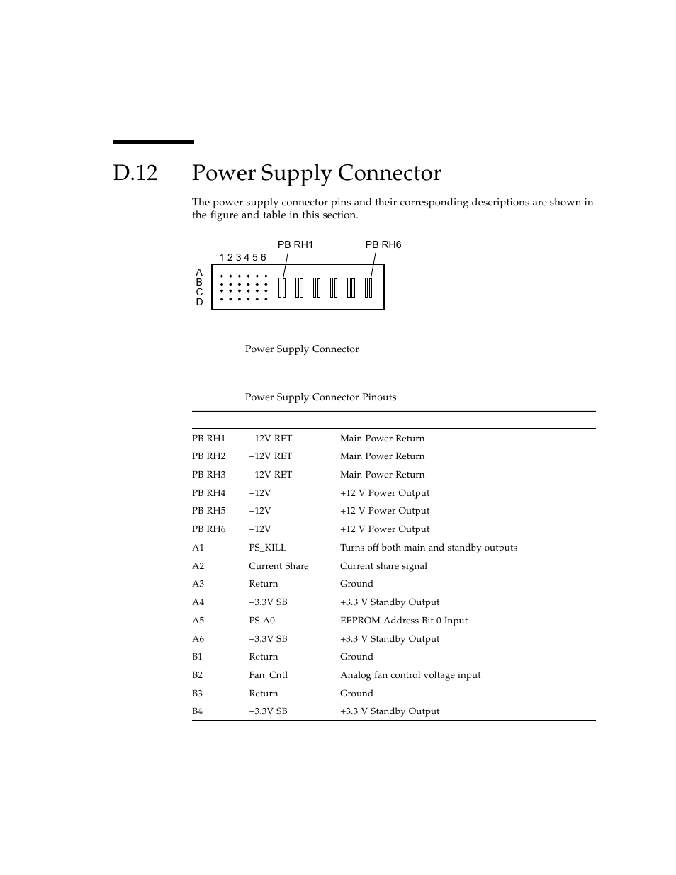 D.12 power supply connector, Power supply connector, D-21 | Sun Microsystems Sun Fire X4100 User Manual | Page 245 / 302