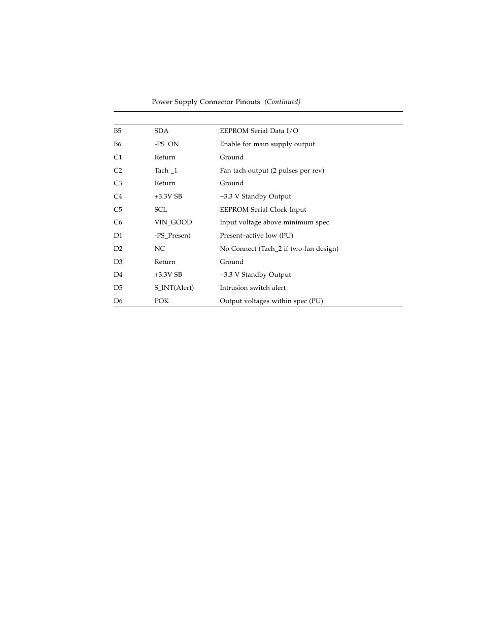 Sun Microsystems Sun Fire X4100 User Manual | Page 246 / 302