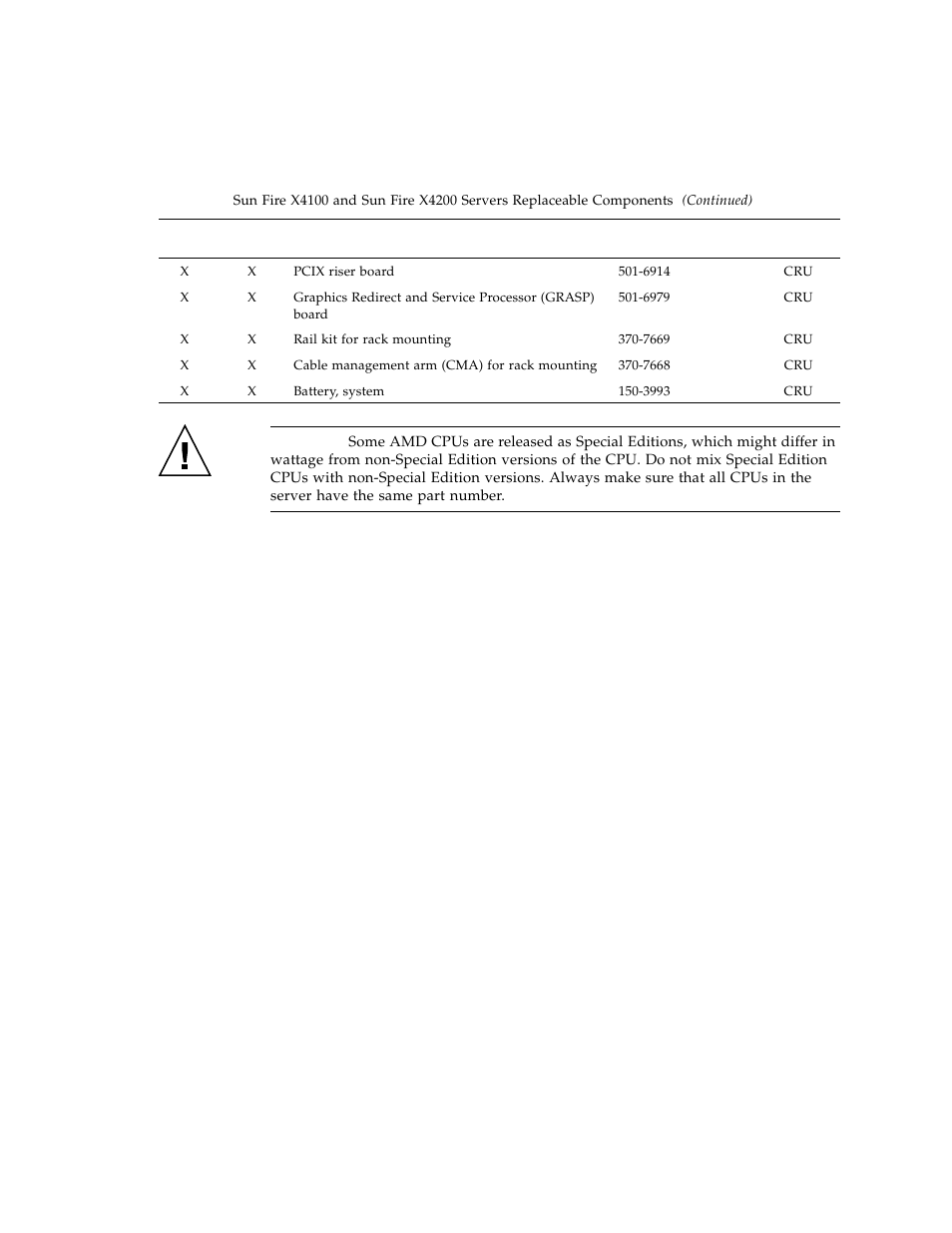 Sun Microsystems Sun Fire X4100 User Manual | Page 25 / 302