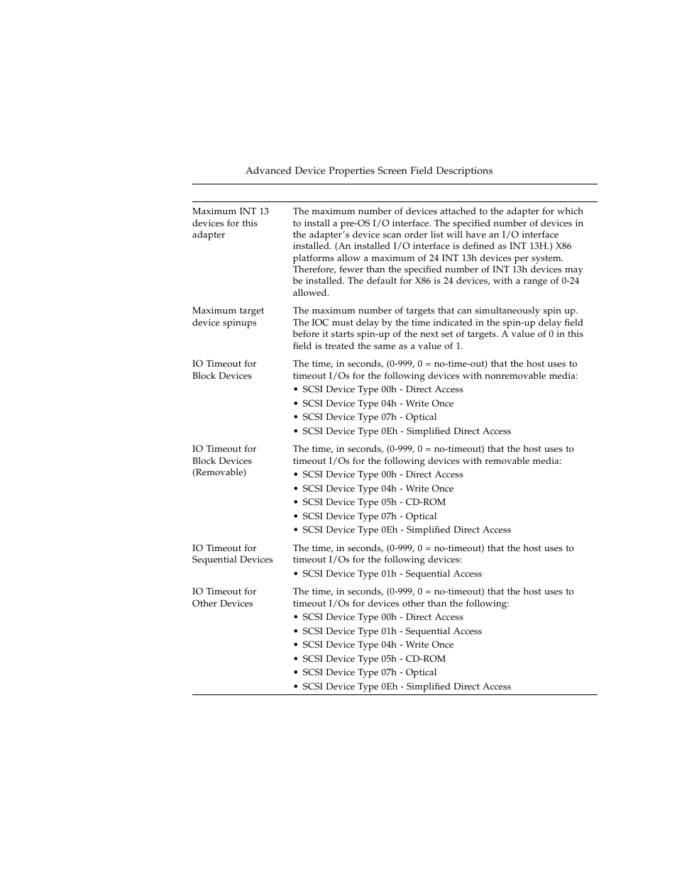 Sun Microsystems Sun Fire X4100 User Manual | Page 273 / 302