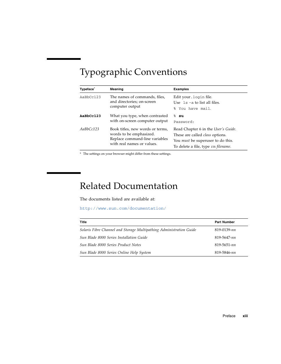 Typographic conventions related documentation | Sun Microsystems Sun StorageTek SG-XPCIE20FC-NEM-Z User Manual | Page 13 / 68