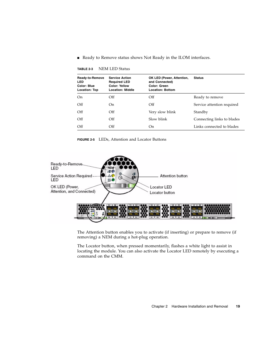 Figure 2-5, Table 2-3 | Sun Microsystems Sun StorageTek SG-XPCIE20FC-NEM-Z User Manual | Page 35 / 68