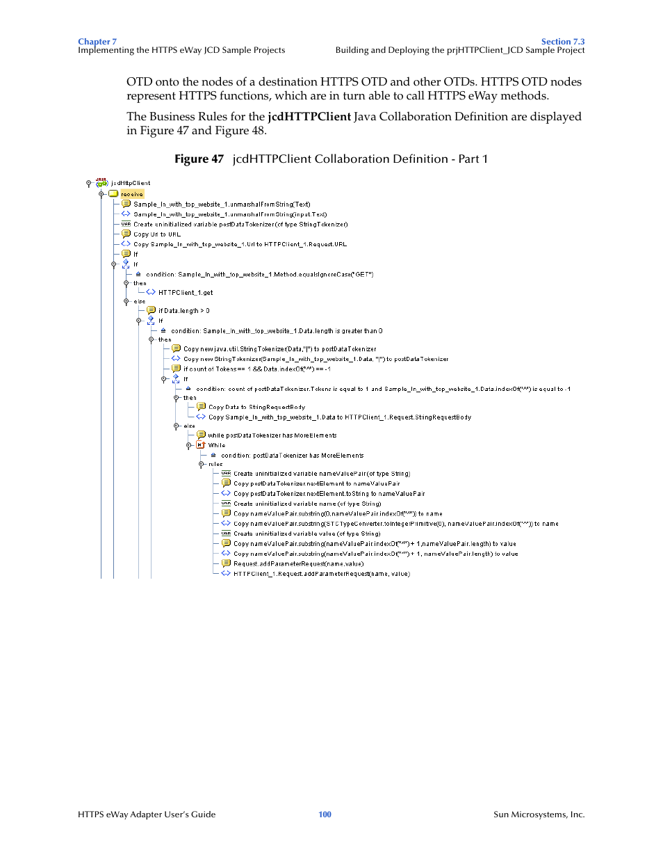 Sun Microsystems 5.1.1 User Manual | Page 100 / 114