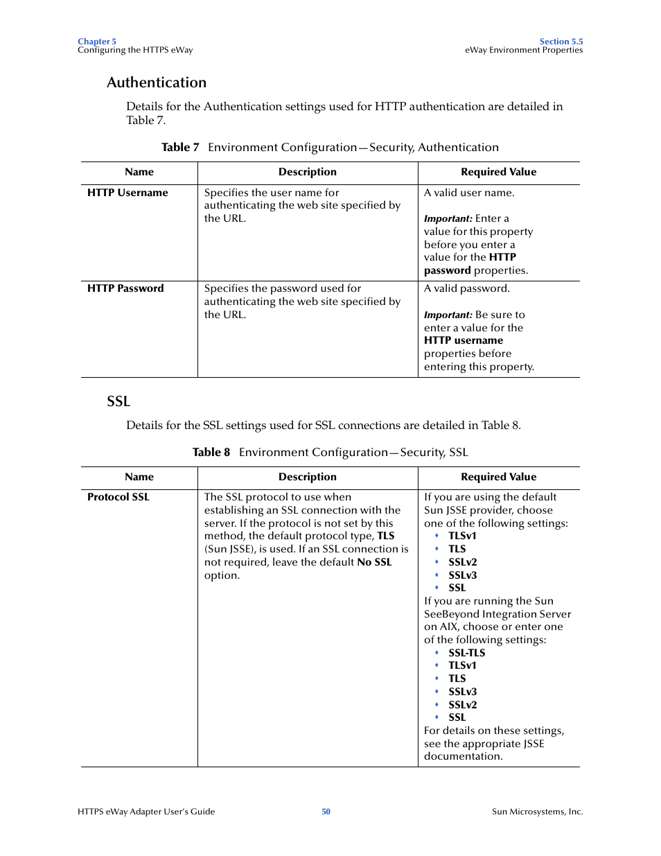 Authentication | Sun Microsystems 5.1.1 User Manual | Page 50 / 114